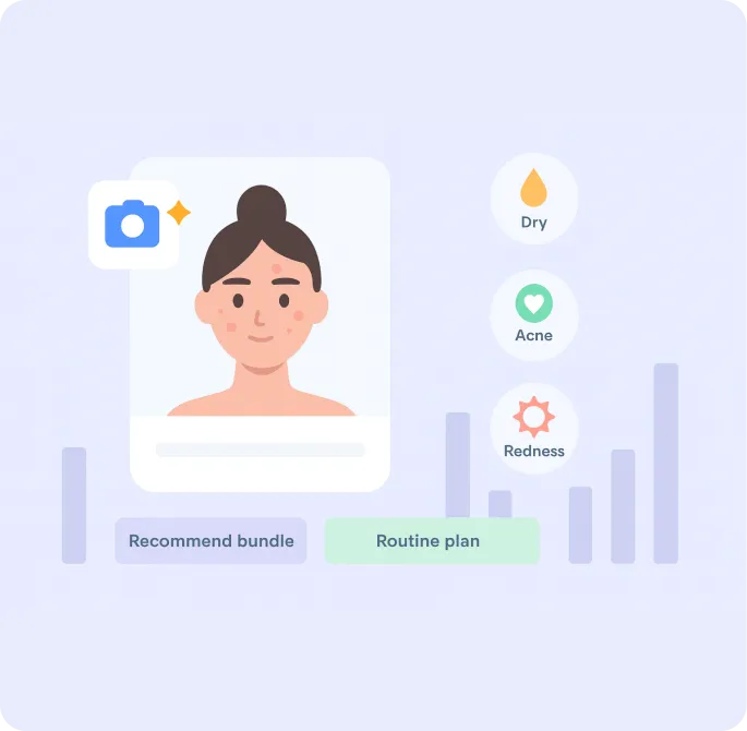 Skin Analyzer